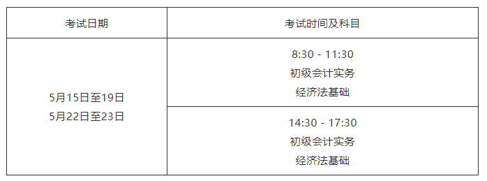 2022年初级会计考试报名时间,条件等问题