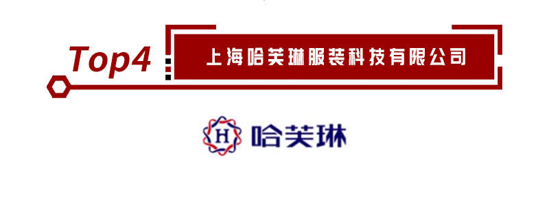 品牌|【校服品牌榜】2021校服行业十大品牌排名隆重揭晓