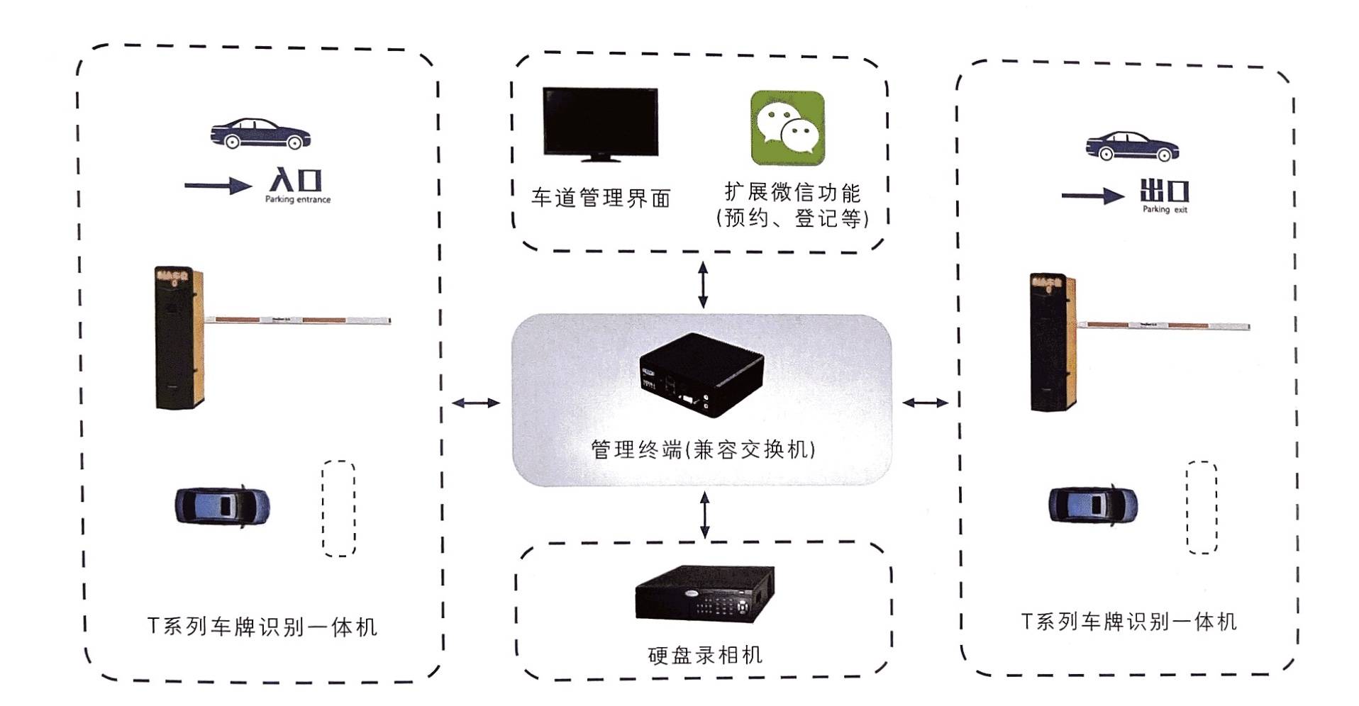 汽车行业软件引领智能驾驶新时代