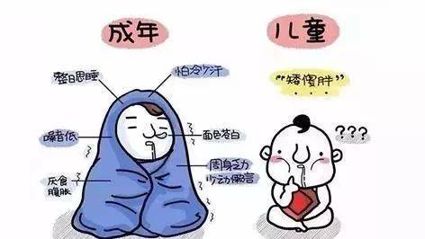 没有不良嗜好甲状腺就无缘无故的生病了多半是这些原因引起的