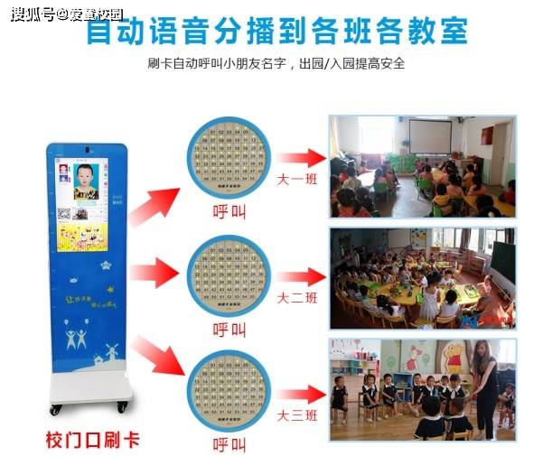 校园|防控疫情幼儿园开学家长不能进入校园分班播报的解决方案