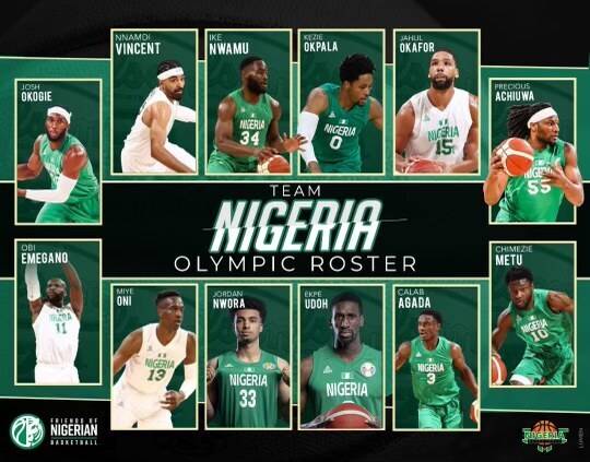 尼日利亚男篮12人名单