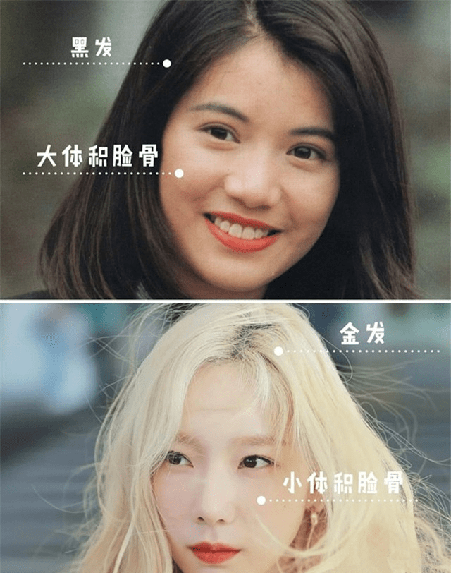 分析|你以为这些是显白的发色?看看以下的对色分析吧