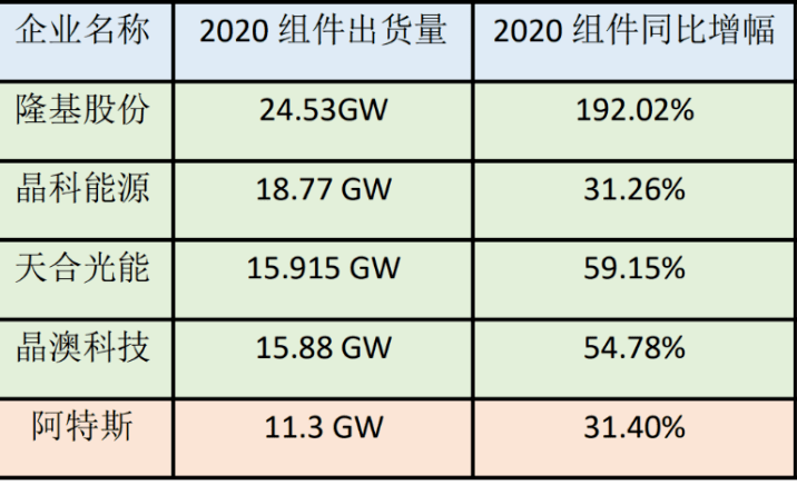 阿特斯张含冰图片