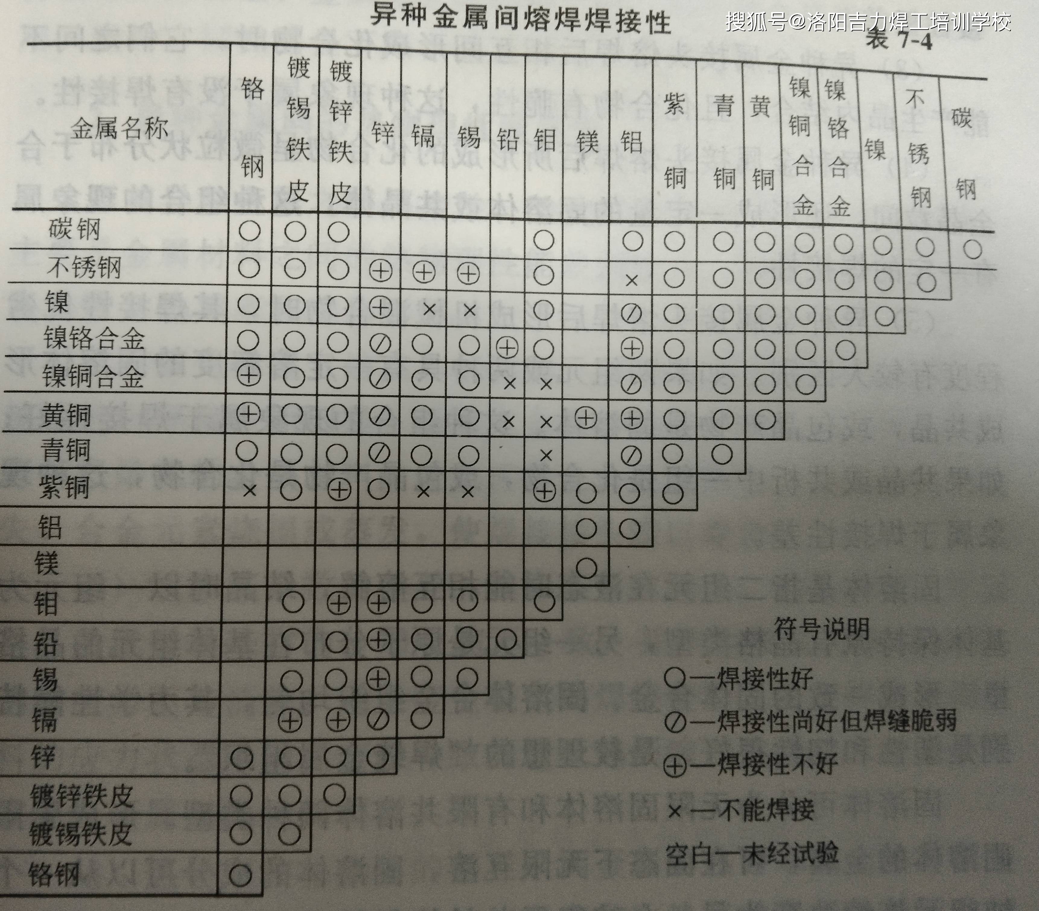 金属类型有哪些种类名称图片(金属类型有哪些种类名称图片大全) 第2张