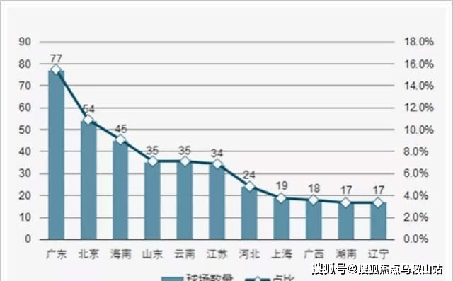 沐川gdp(2)