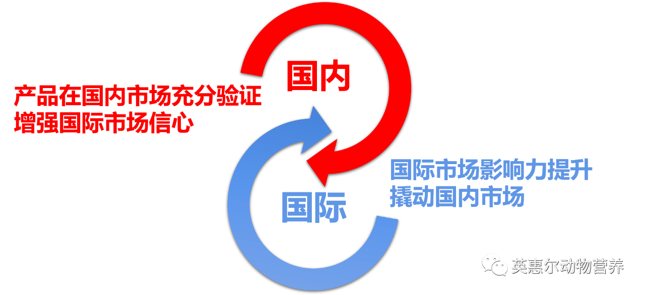 惠康招聘_惠康家居 2018年招聘信息 工资待遇怎么样 简介 地址电话(2)