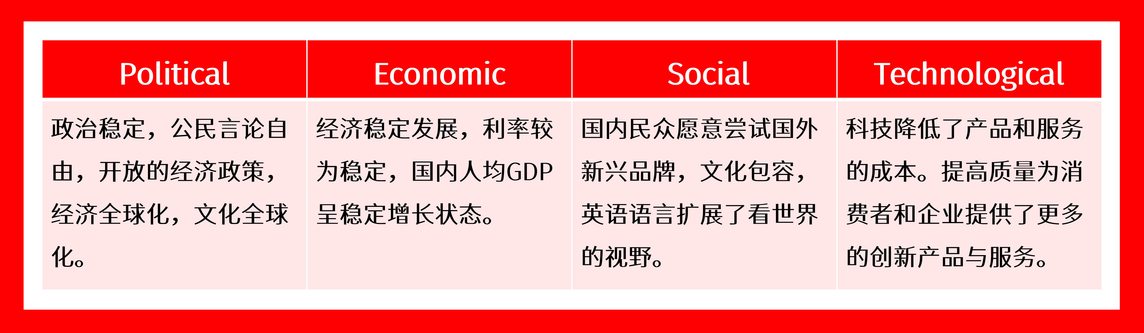 商品|Supreme 2022年秋冬商品企划提案