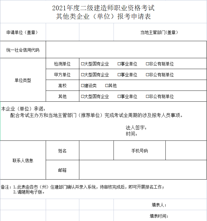住建云学院二级建造师报名2021年二建考试报名,中专学历工程类或工程