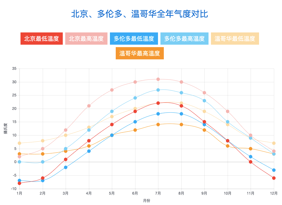 中国人口时钟_人口时钟显示 中国人口突破14亿,印度为13.68亿,全球接近76.58亿(3)