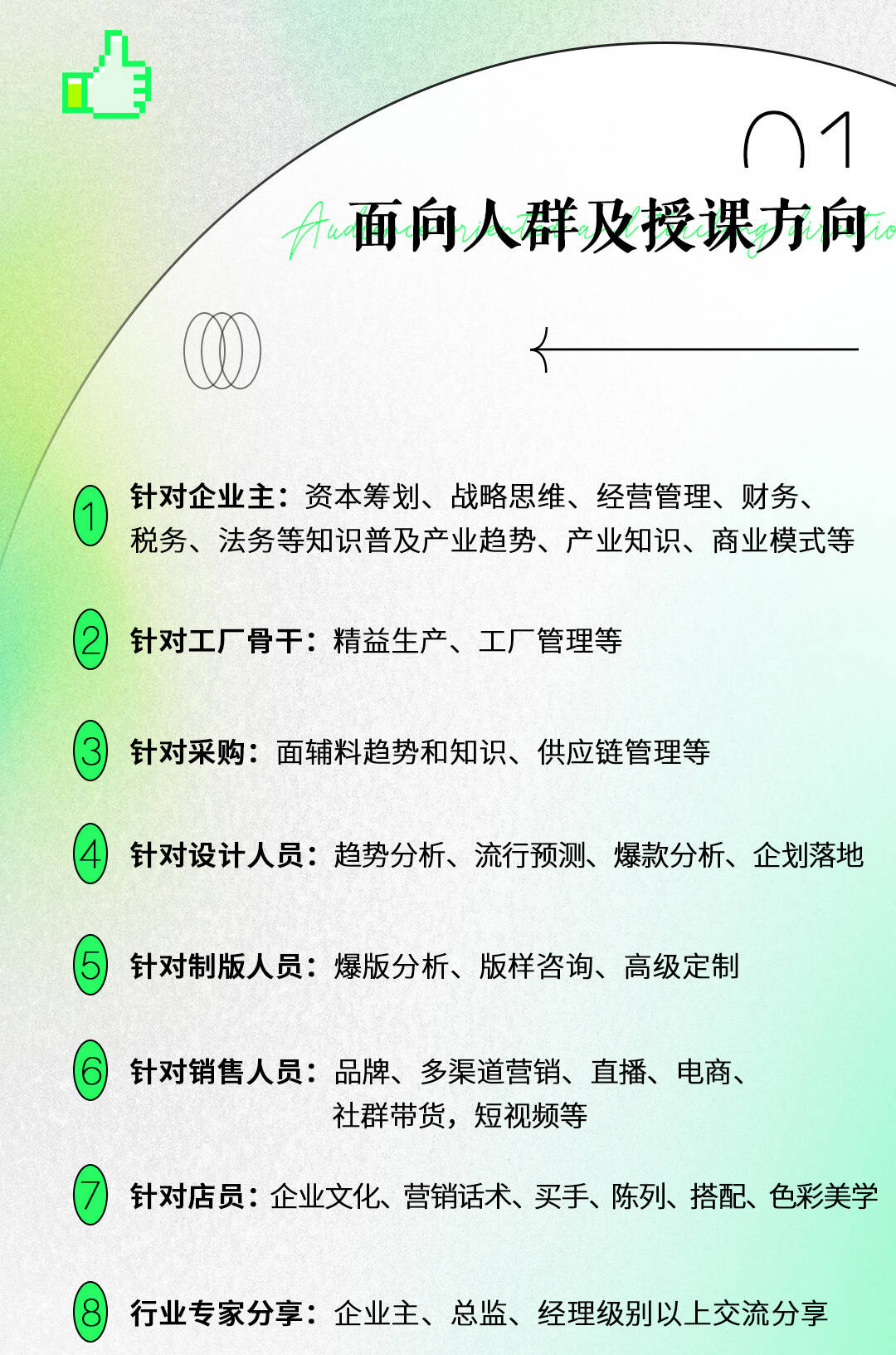 堂上|堂上有新知|2021年8月意法·圣玛丁时装设计学校时尚大讲堂郑重启幕