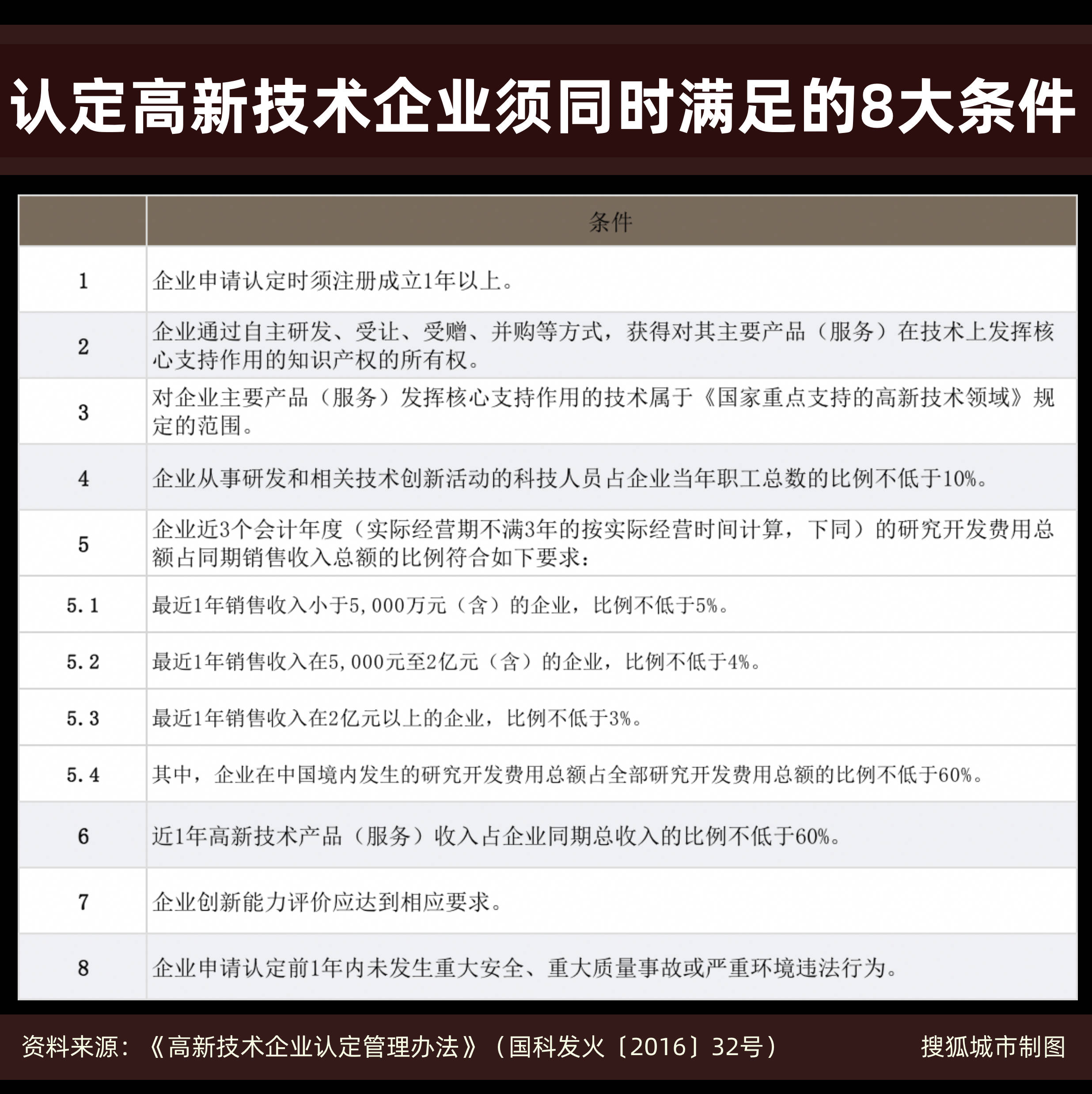6c67f38436064ad0a6ca1d10a7248c7e.jpeg