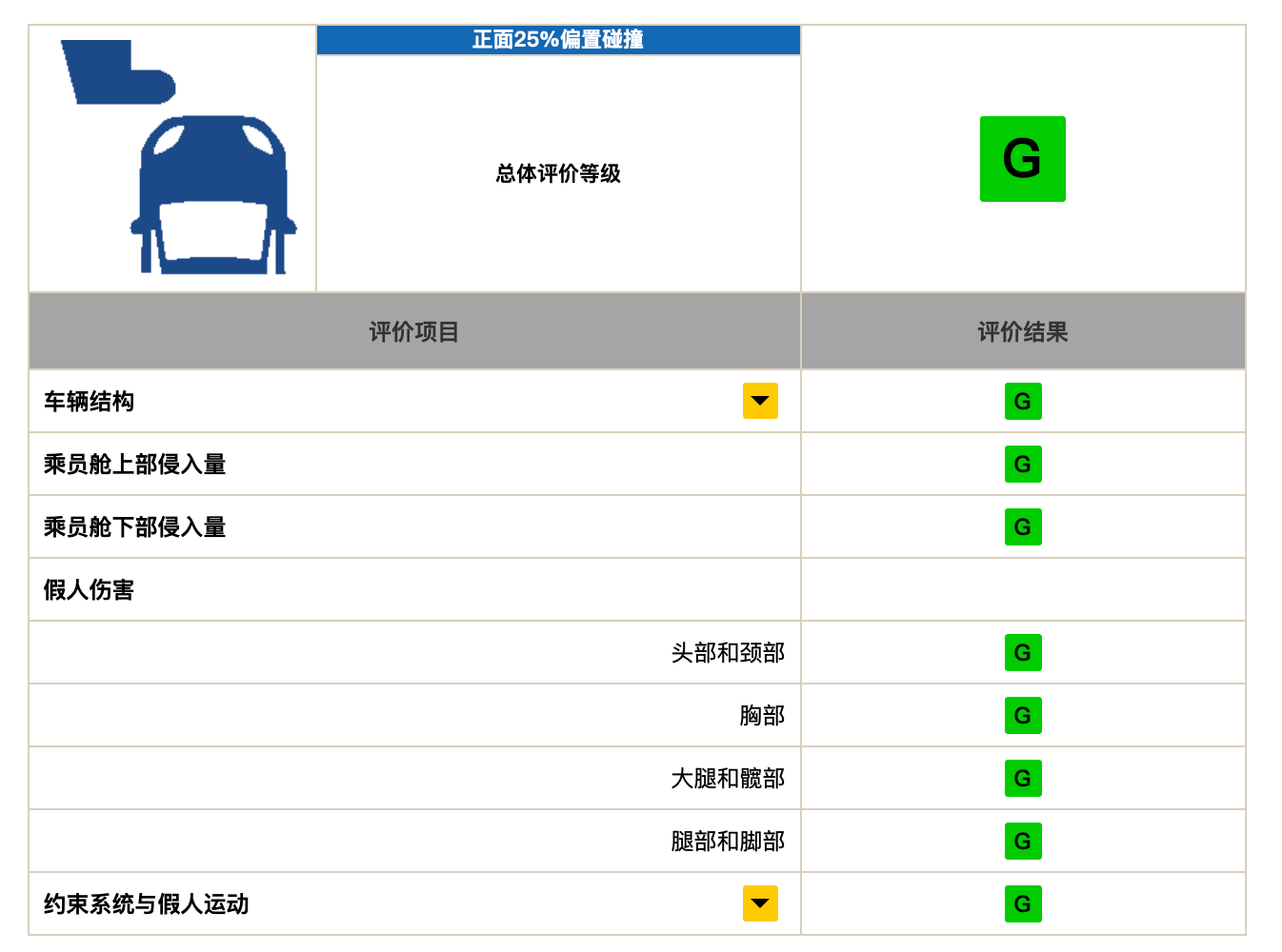 点击进入看图评论