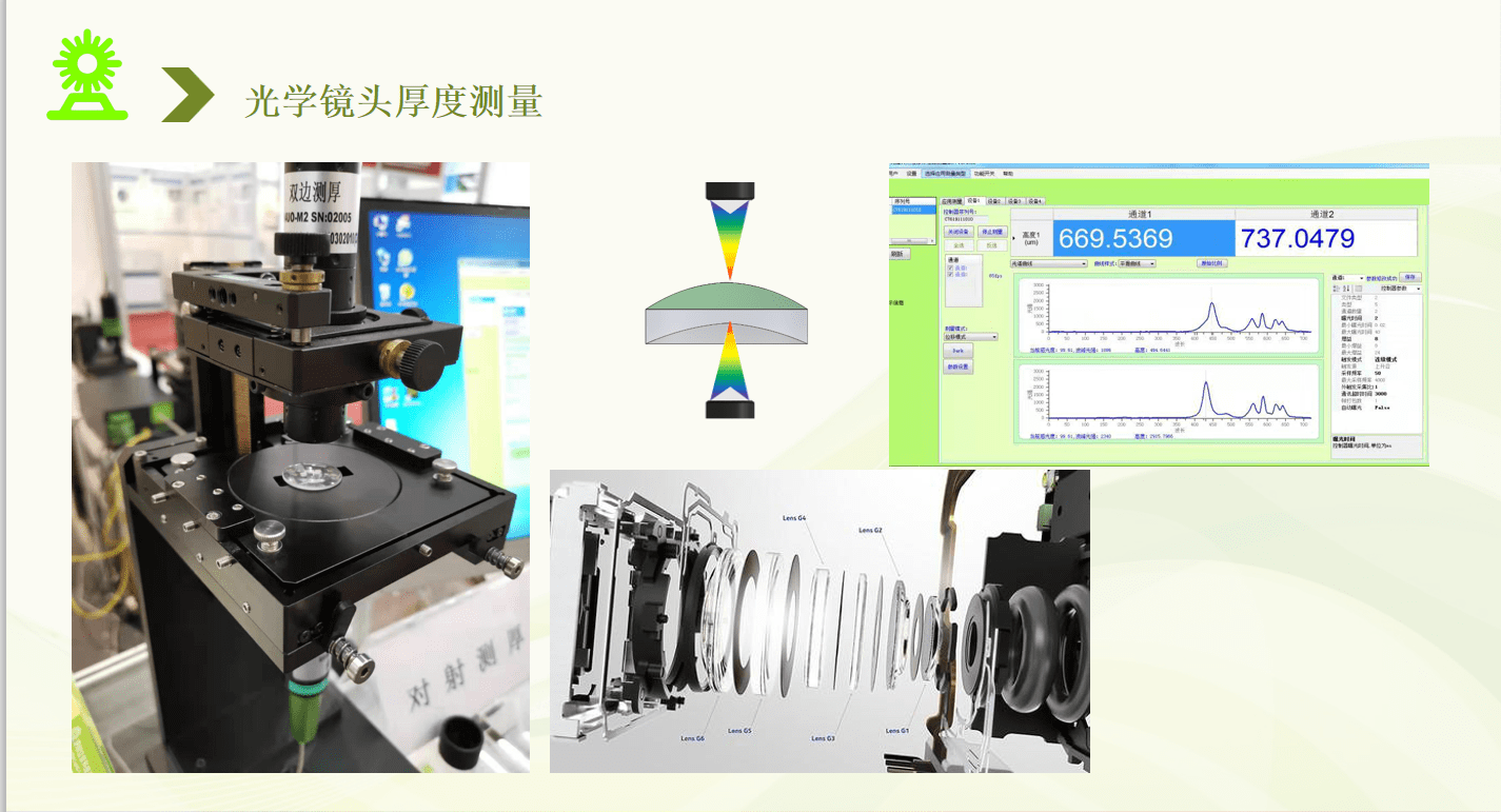 光學鏡頭厚度測量光譜共焦測量廠家