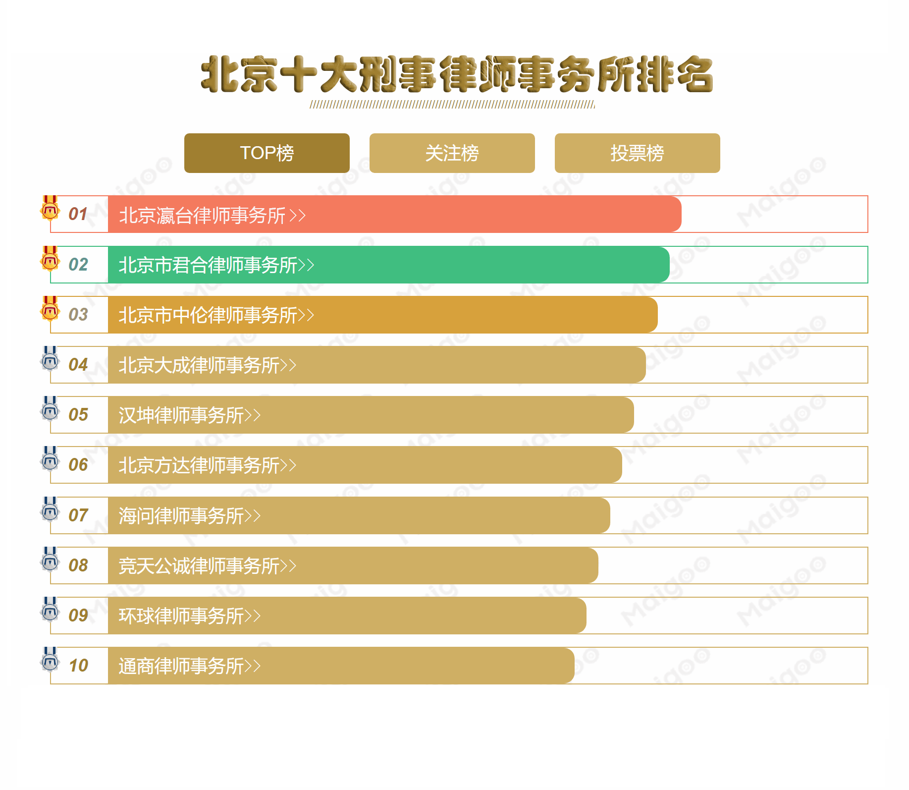 刑法排名_古代刑法图片