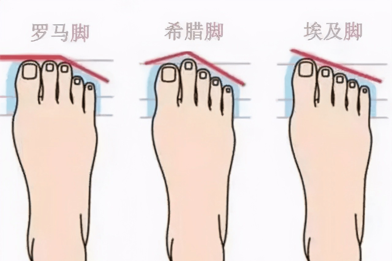 颜色|小白鞋已经过时了，今年流行的是“夏季靴”