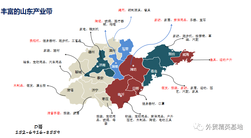 山東16個市137個縣區,分佈著各式各樣的產業聚集區,很多產業聚集區在