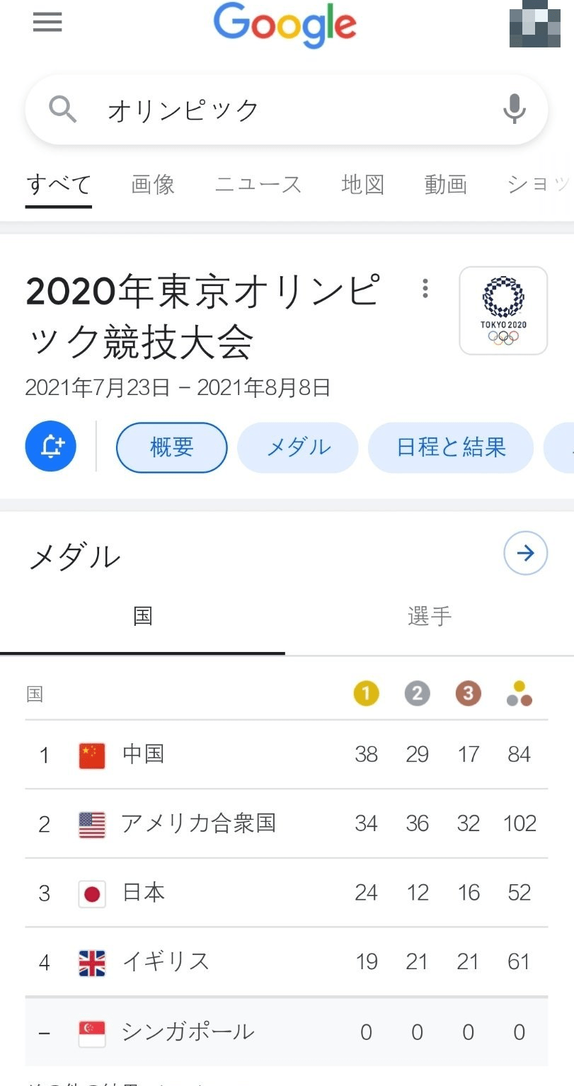 东京奥运会美国用美国标准把美国排奖牌榜第一 美网友 美式精神胜利法 金牌