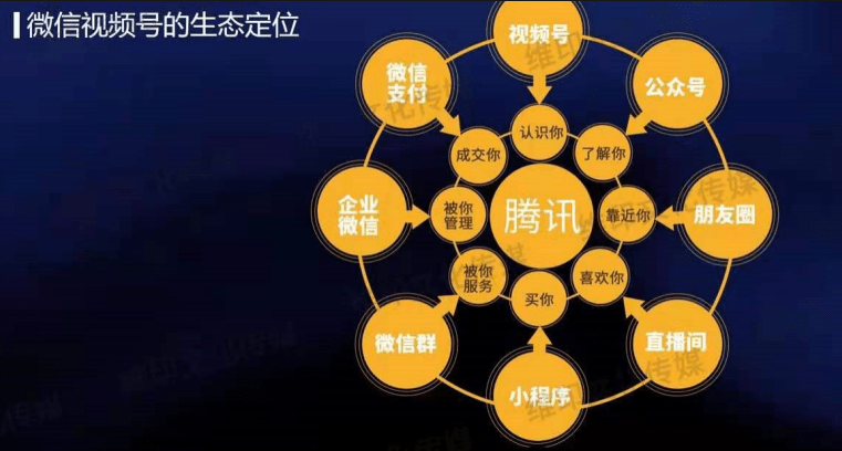 把微信链接变短_微信链接发出去内容变了_微信发链接突然变更多