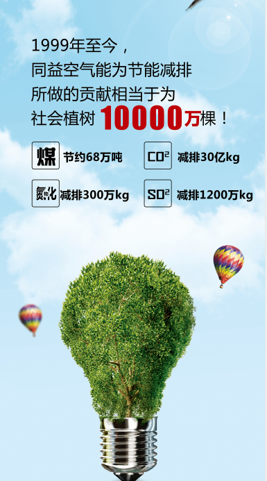 全球节能减排的背后 a5820525637642f7ac9f6a875dad193b.png