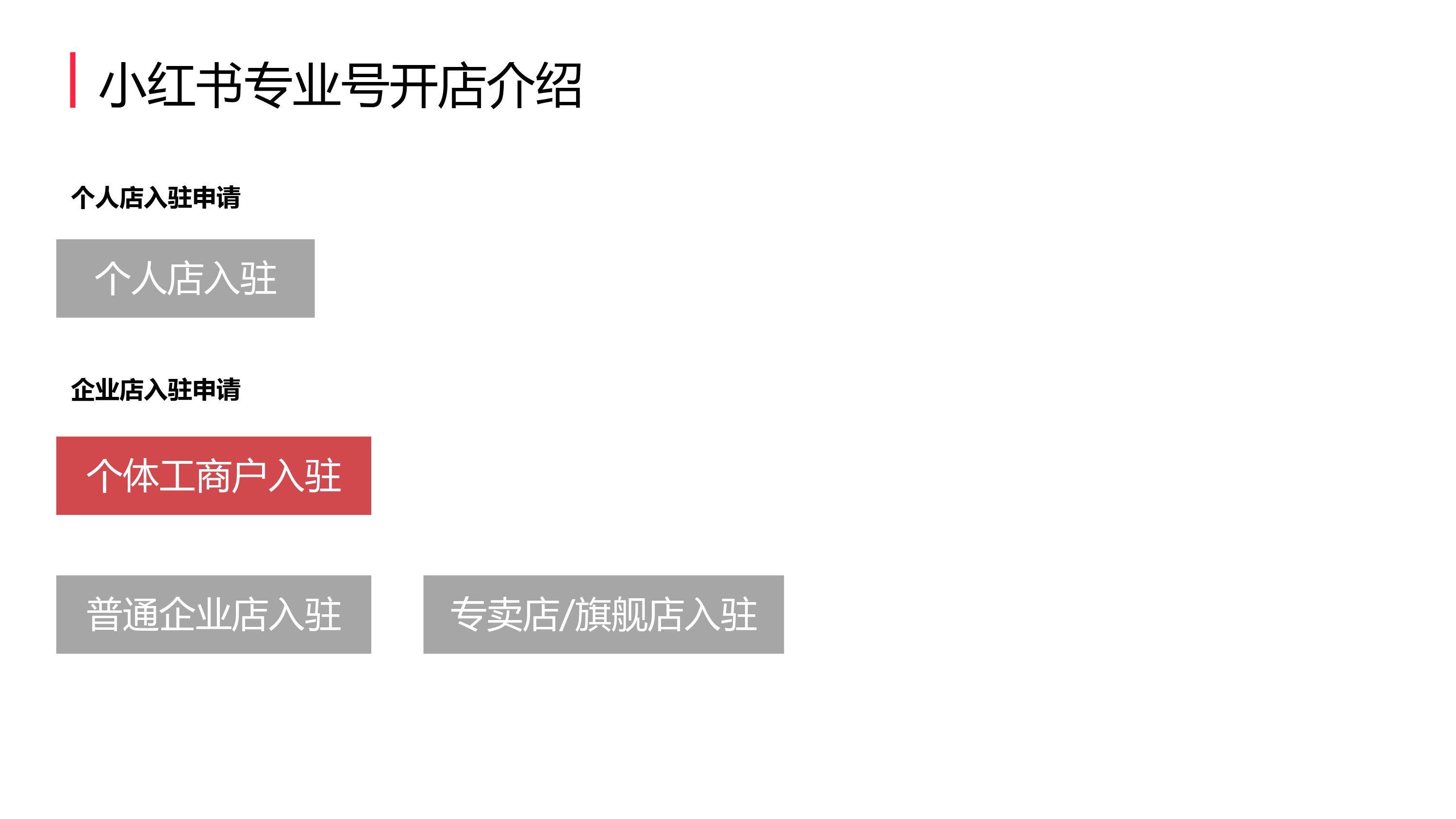小红书号可以注册多少个店铺