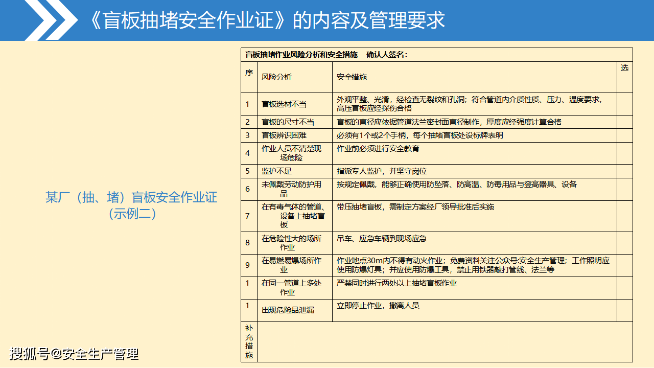 盲板抽堵作业45页