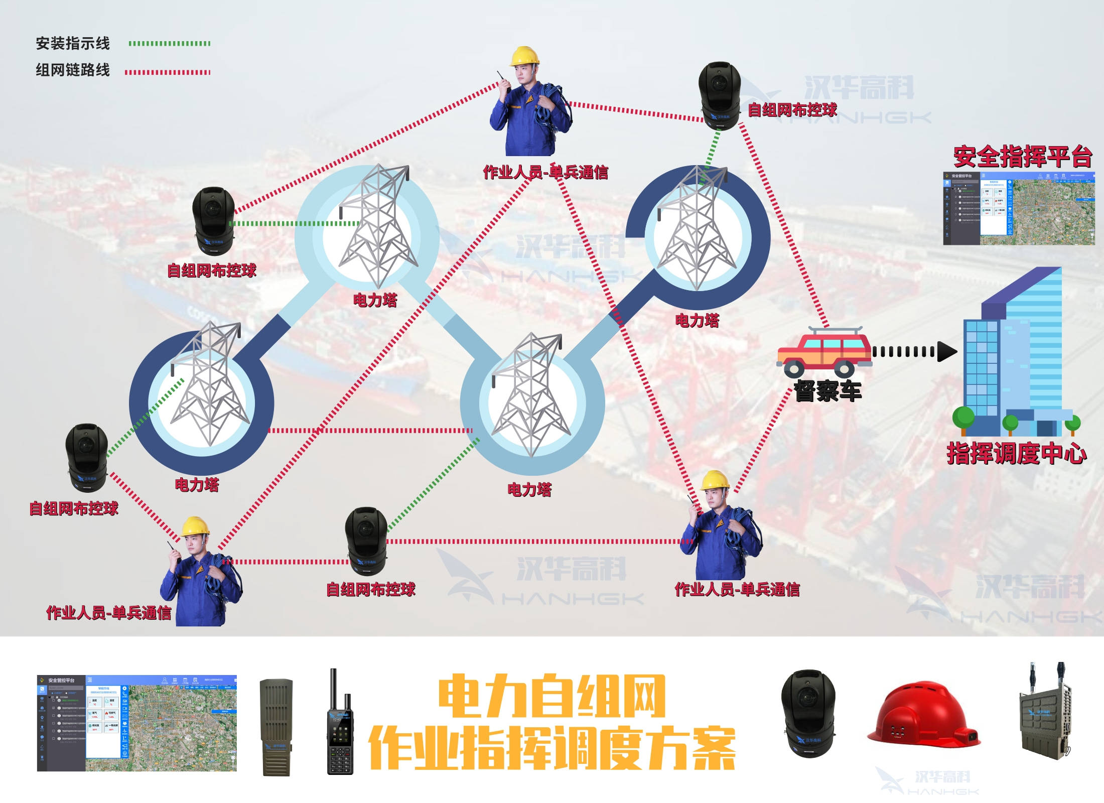 电力调度自动化网络安全问题与对策