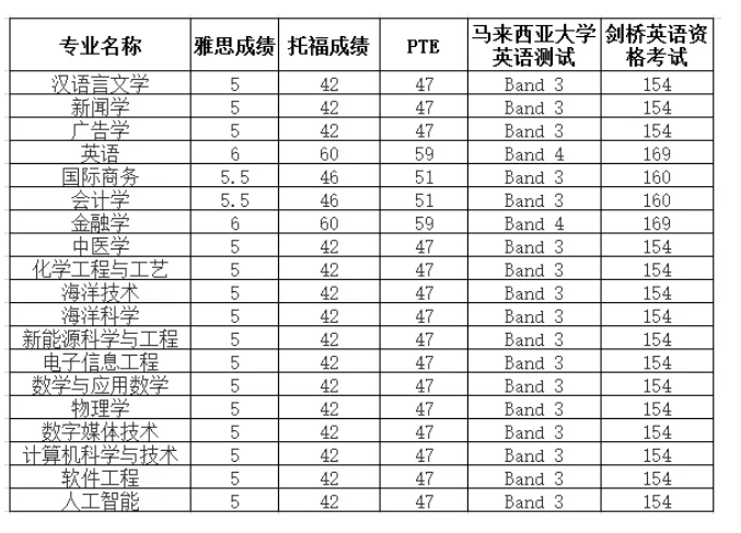 93d56490a03a4b7aa2ff1c71fac010be.png