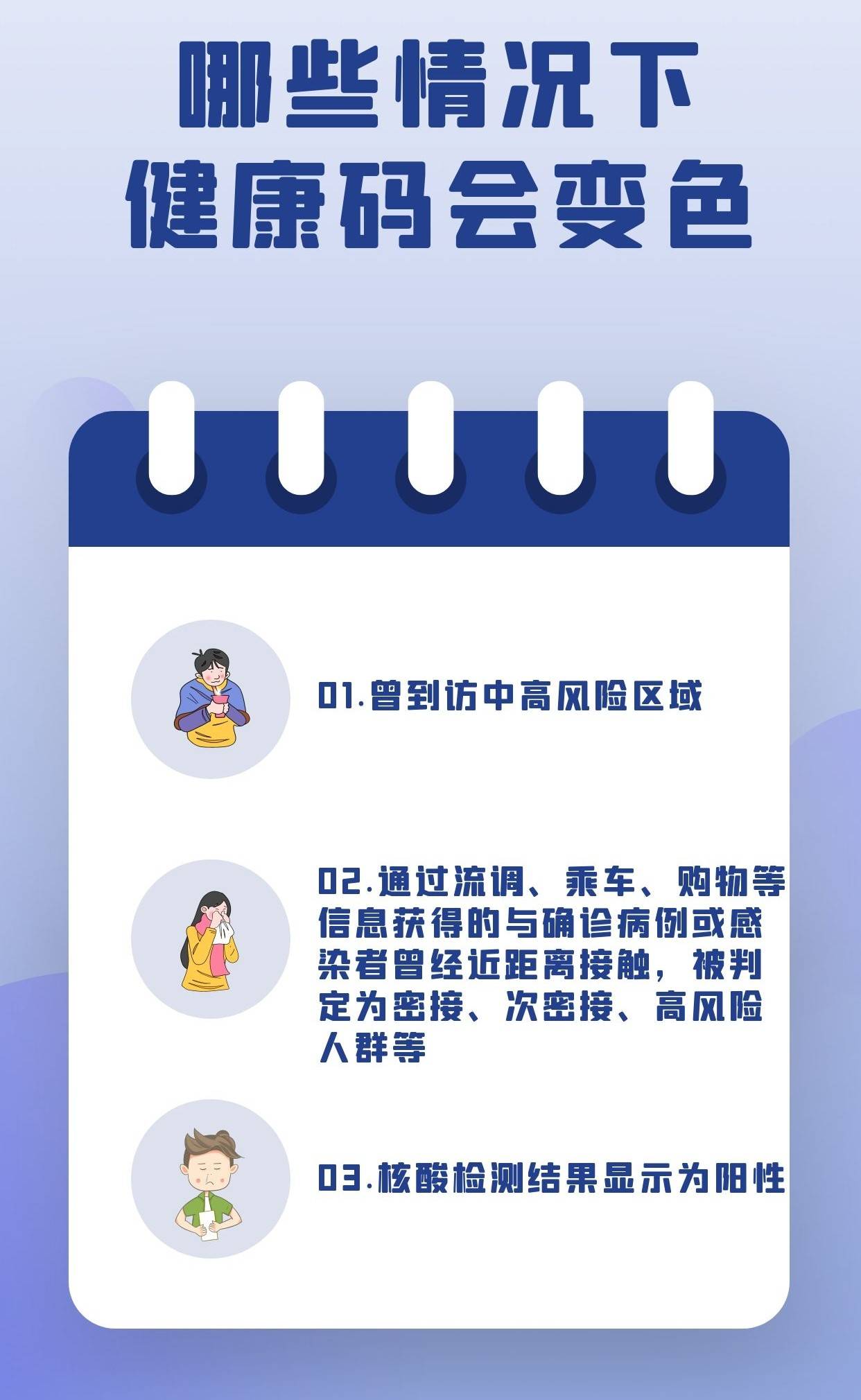 处理|别慌！健康码变色你可以这样处理！