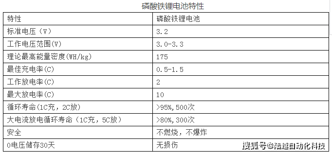 a2d740fa9dec46119b6f61ec14a37187.png