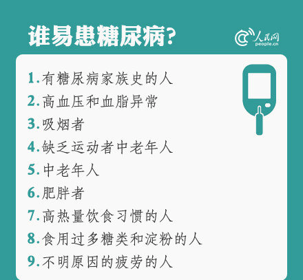 症状|李爱国主任分享：关于糖尿病，你必须知道的