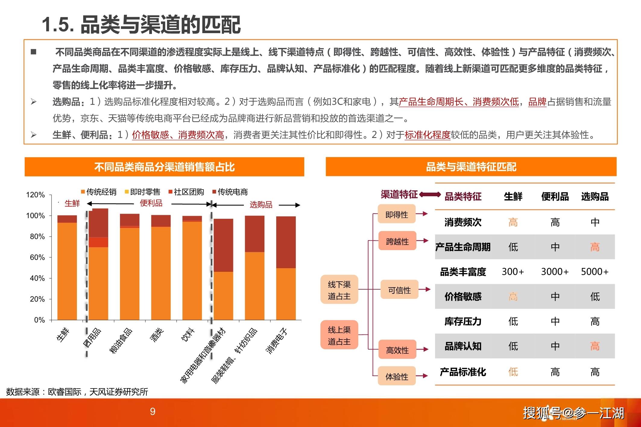 新零售免费盈利模式 d148fcc0bc87412cb3453a82b3d36237.jpeg