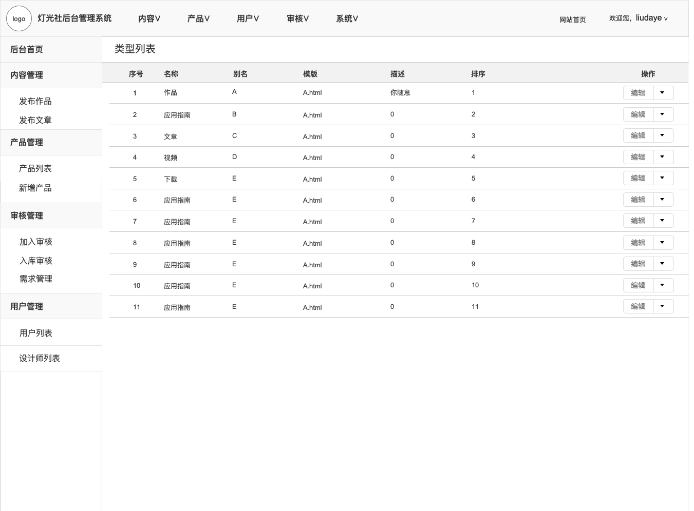 文档|【原型赏析】灯光社设计师前后台Axure RP原型