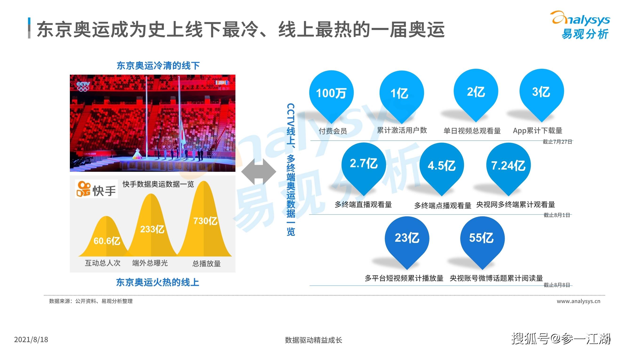 东京的gdp2021_2021年一季度GDP发布 实现30年增长最高,3点因素至关重要(3)