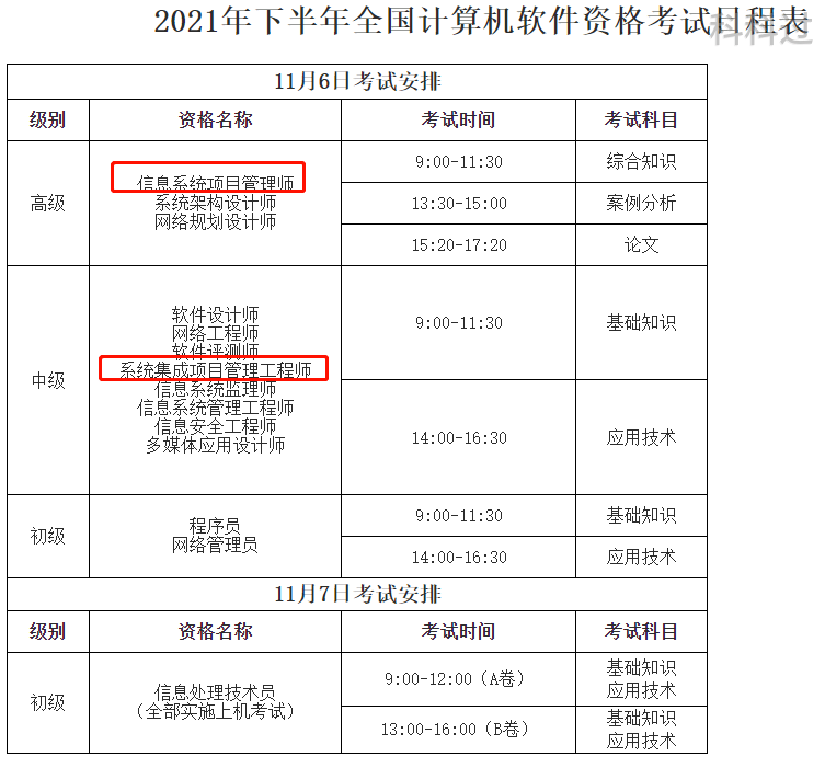 浙江2021年下半年軟考報考時間及通知