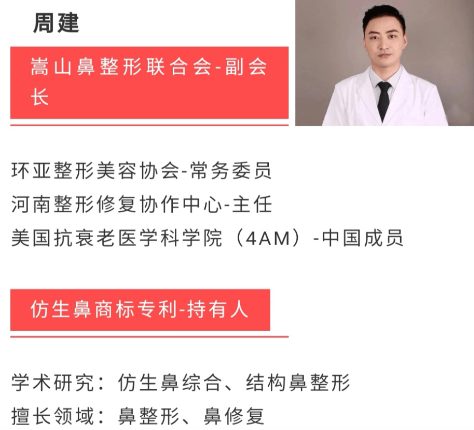 周建医生环亚行带你走近鼻学术