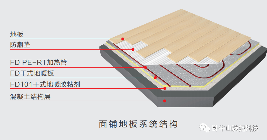 内装式变压器接线(内置变压器和外置变压器哪个好)