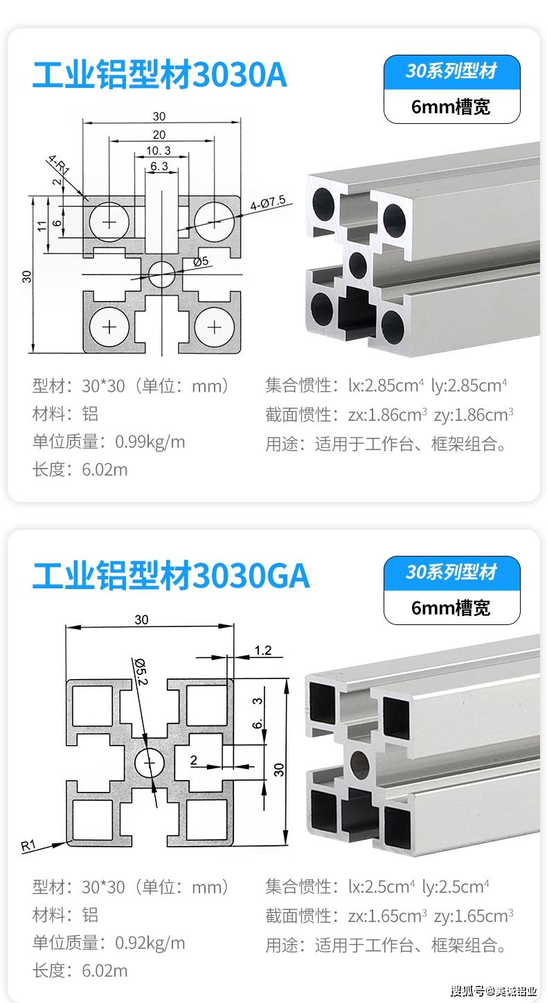 工业铝型材3030型号规格截面详解 尺寸