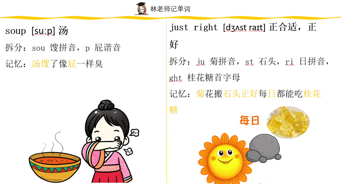 原創怎麼記住英語單詞蘇教譯林版小學英語單詞記憶法有哪些技巧