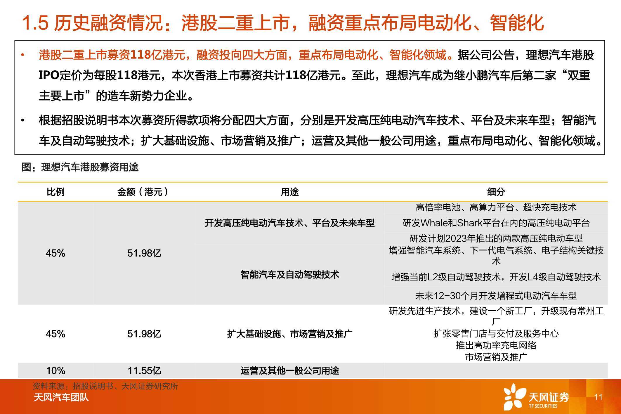 点击进入看图评论
