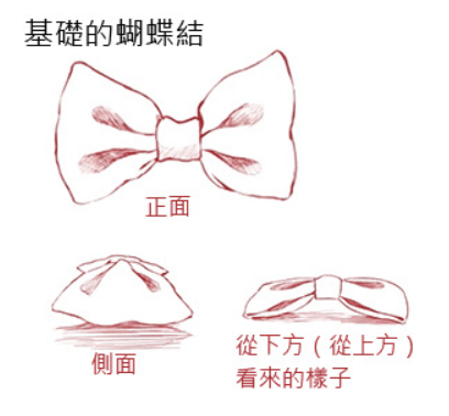 简单的蝴蝶结怎么画怎么画蝴蝶结和丝带