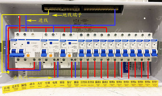 健康家居系统专题三环保工程有细节给家更多的防控力