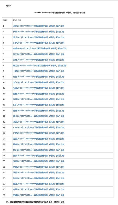 中小学|2021年下半年中小学教师资格考试开始报名，这些信息要了解