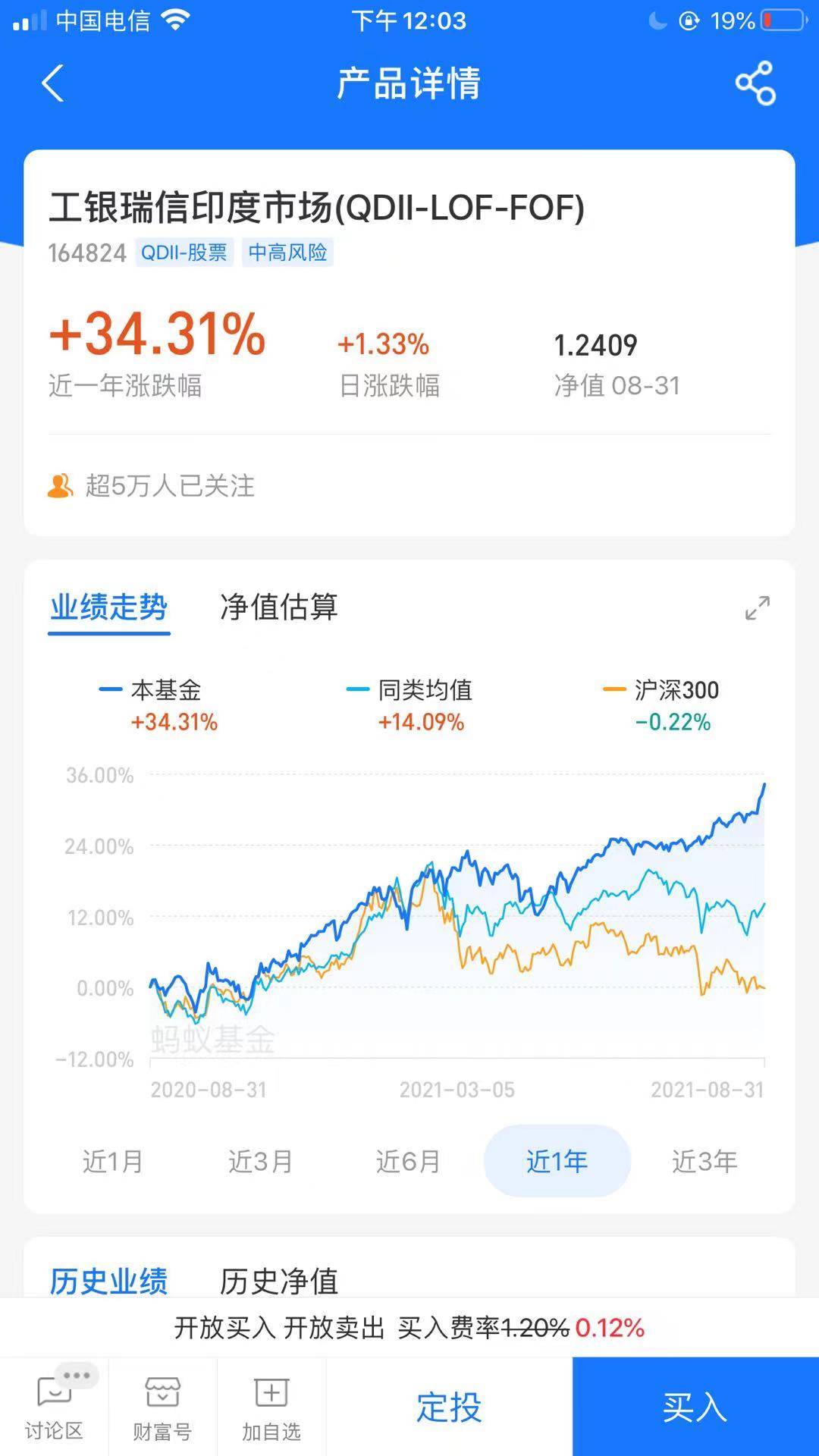 印度经济2020年gdp增长率_2021年2月国际国内经济形势分析报告(2)