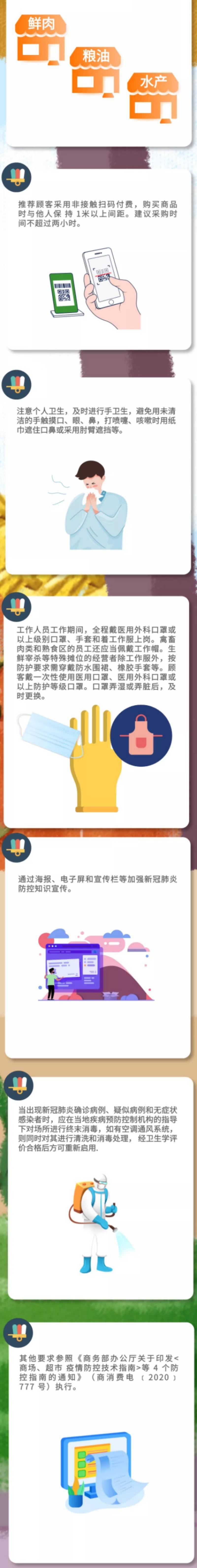 教育|【关注】新冠肺炎疫情常态化防控防护指南之农贸市场篇