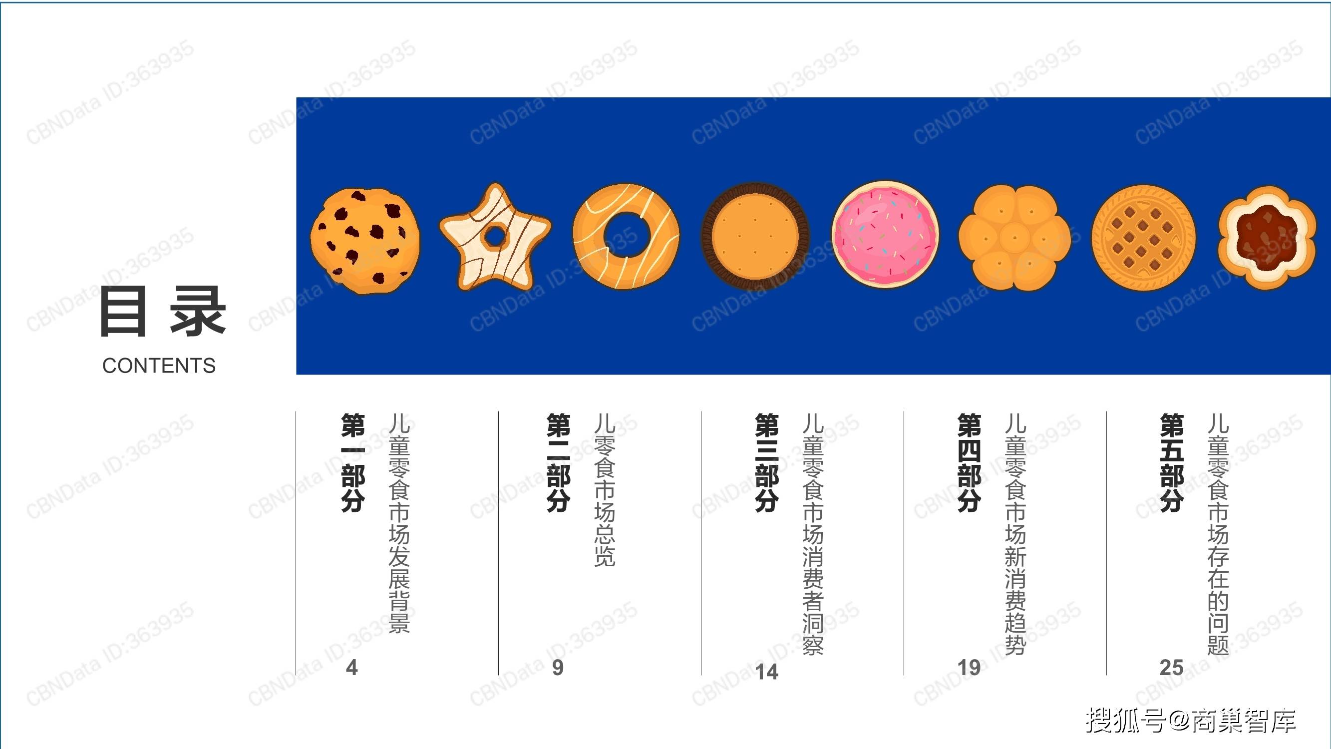 艾瑞|2021儿童零食消费洞察报告