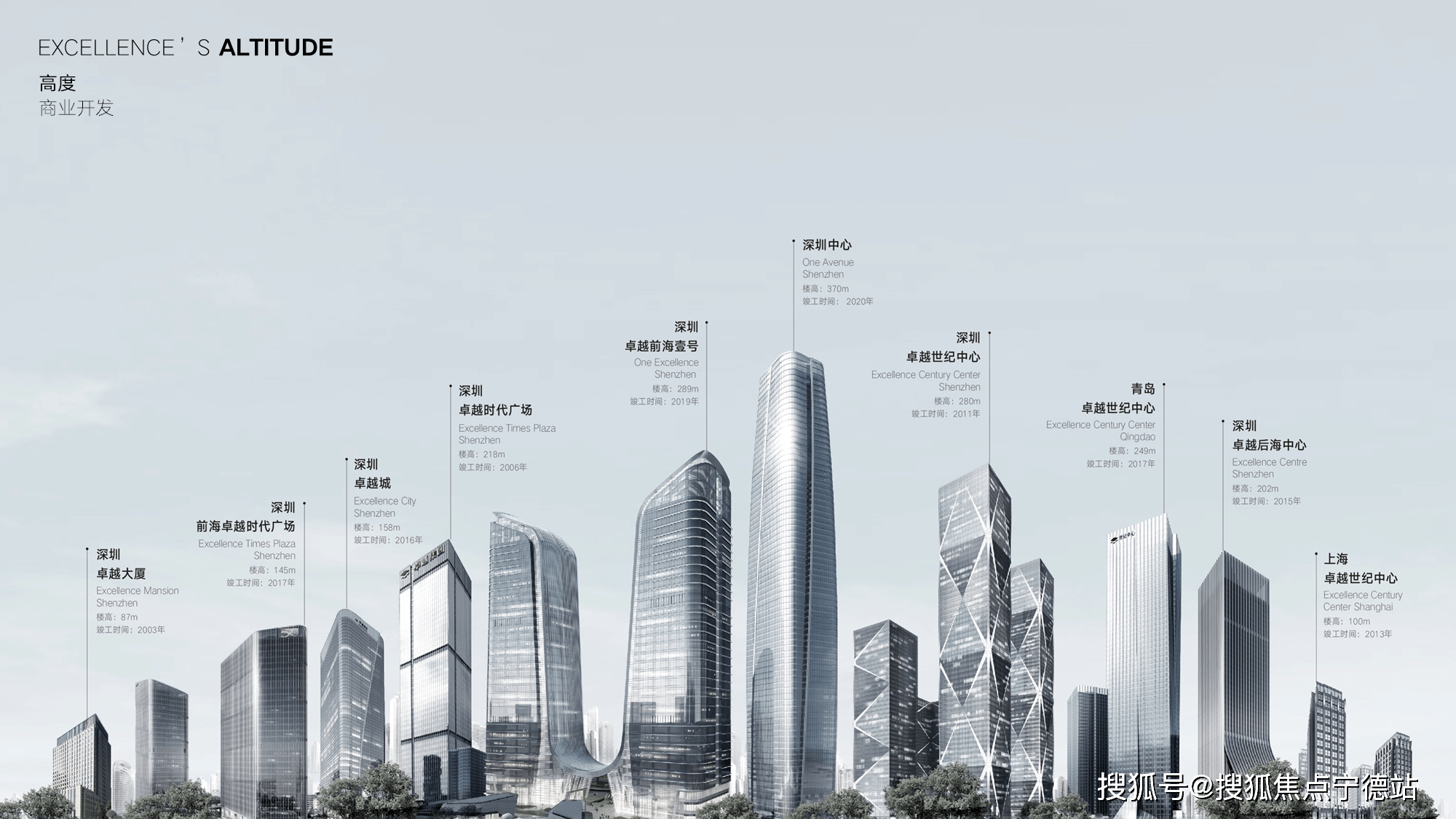 019bbeea7bc648dcad81ac5bfa5e1754.png
