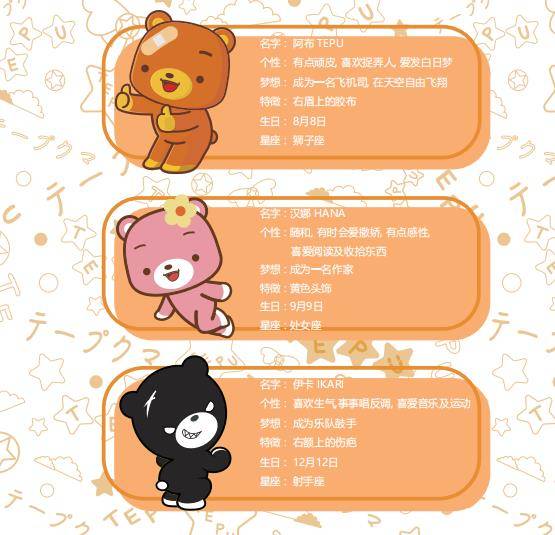 小熊|贴布熊tepukuma是什么品牌？哦，原来是它！