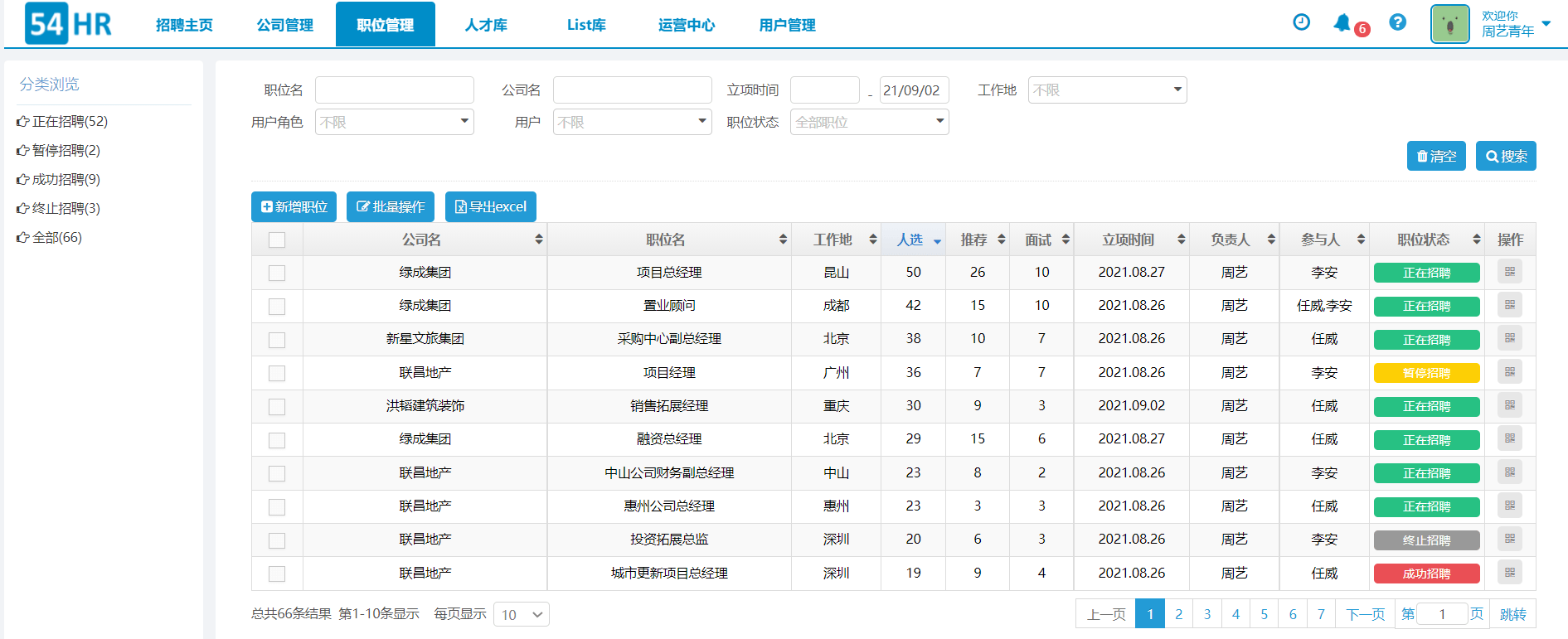 獵頭公司如何使用招聘管理系統