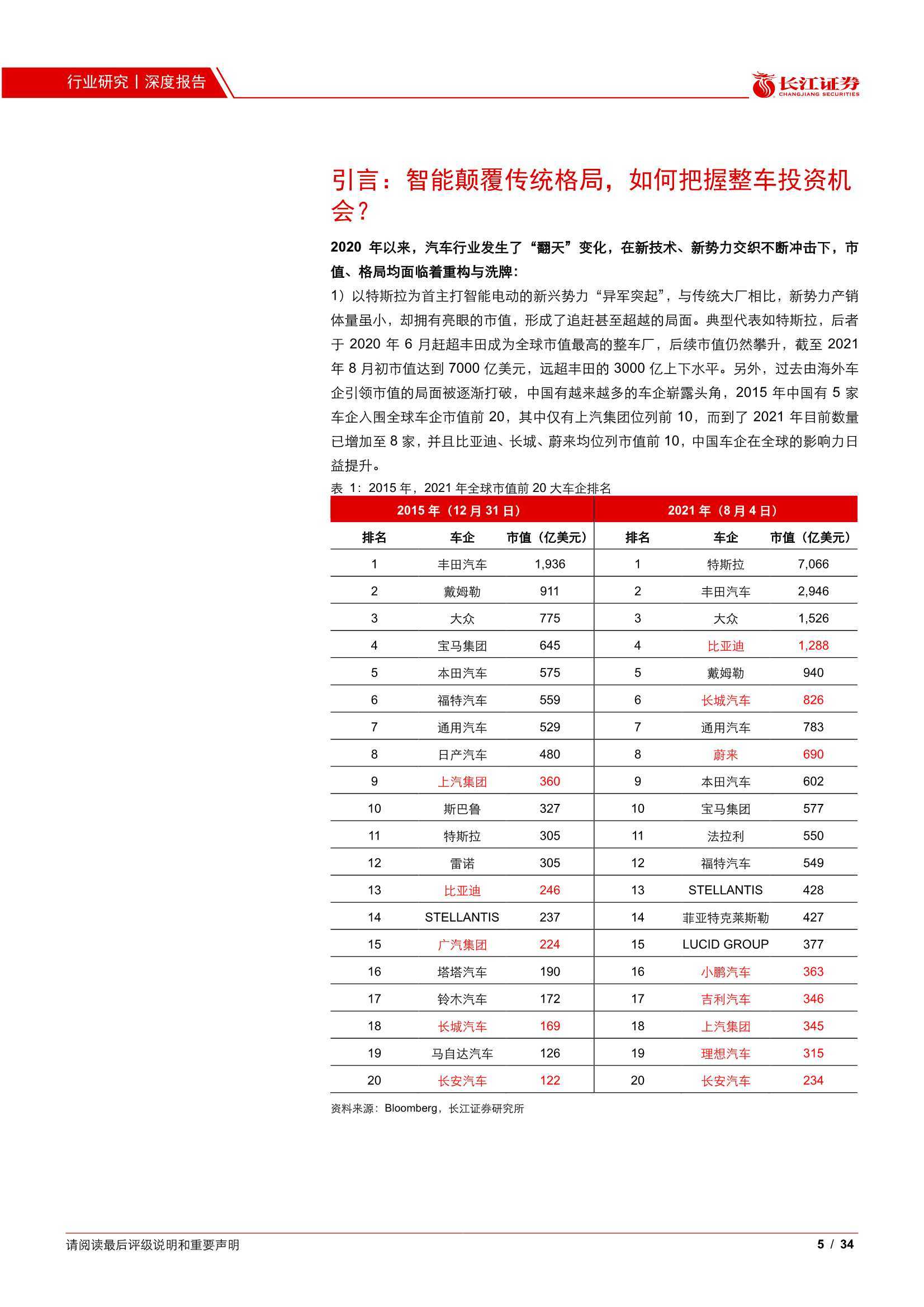 点击进入看图评论